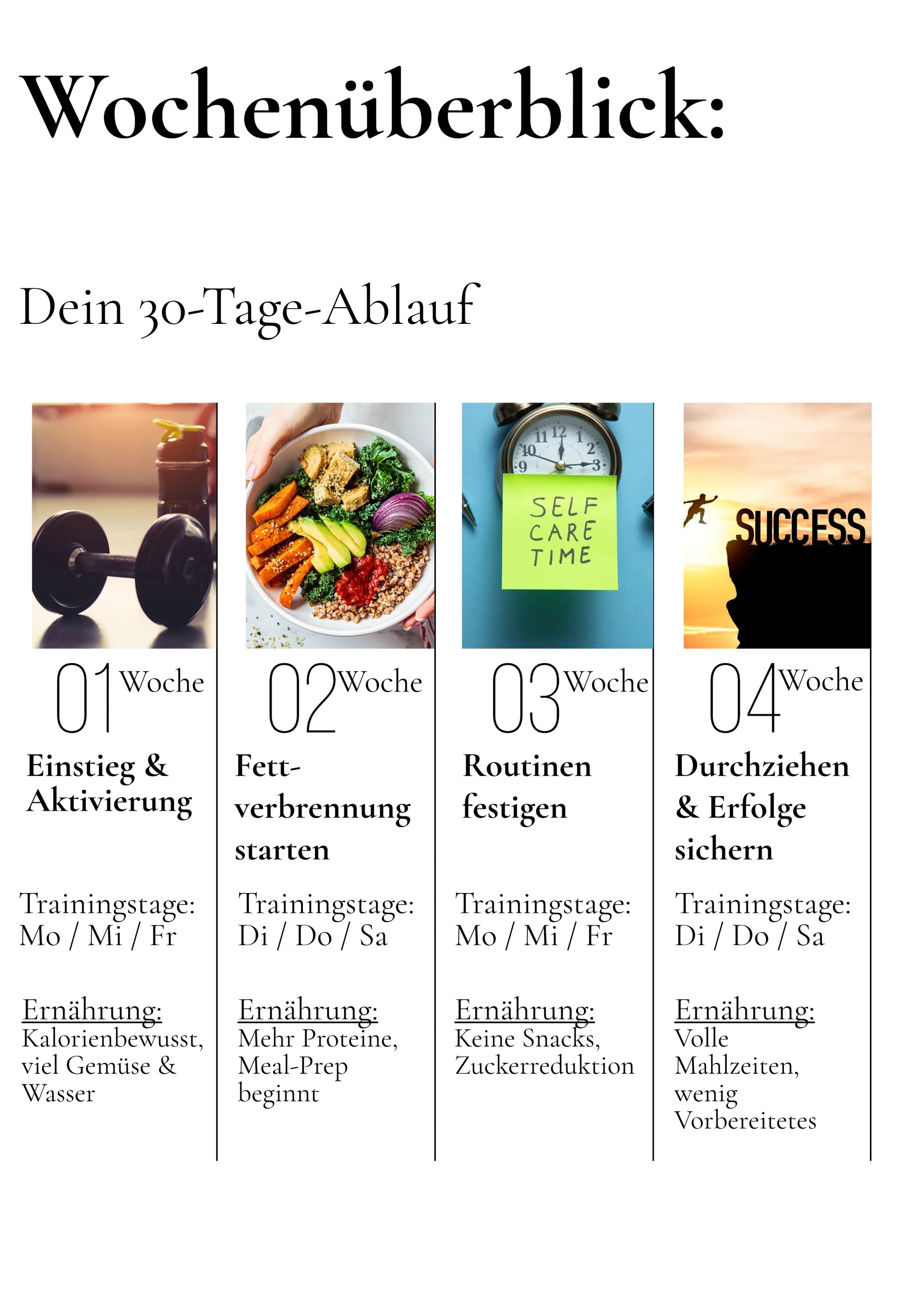 Fit trotz Büroalltag – 30 Tage Body Reset Challenge - DitigalFitCO