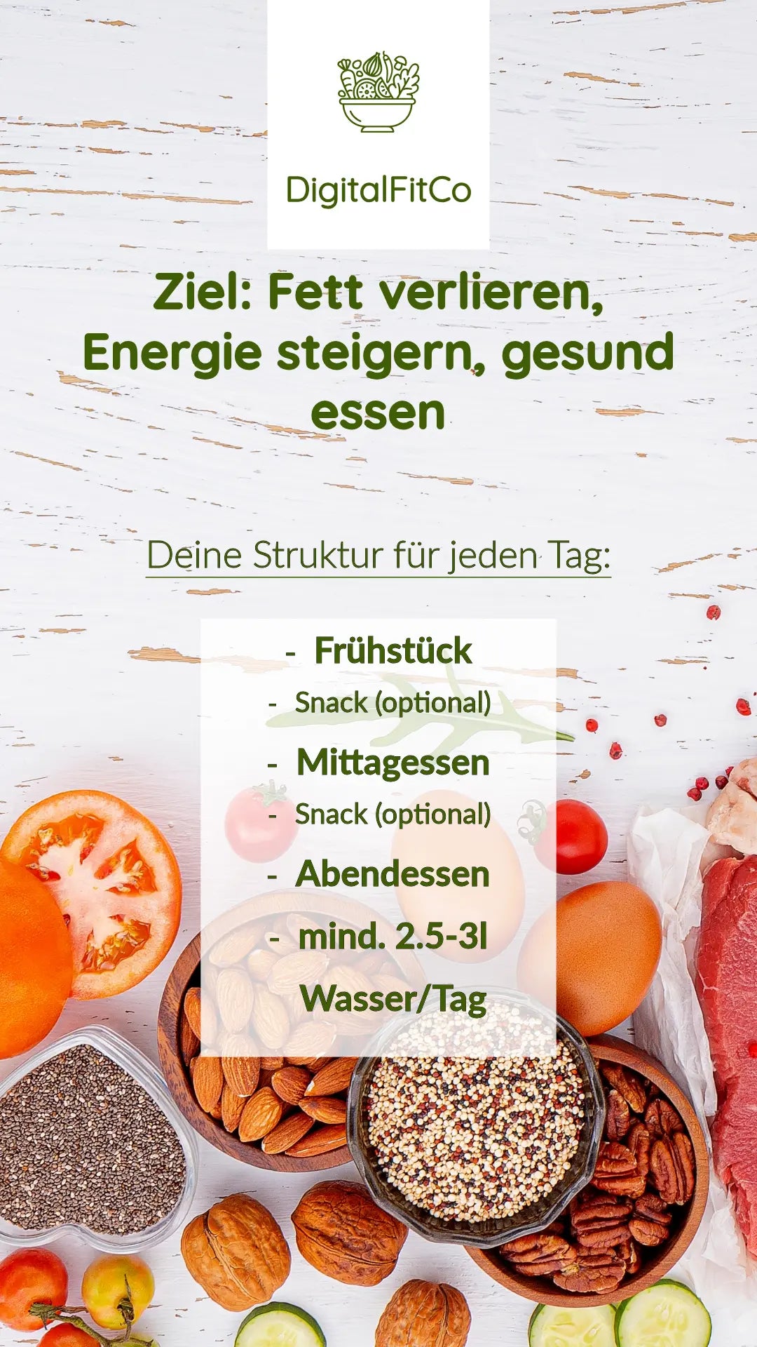 Fit trotz Büroalltag – 30 Tage Body Reset Challenge - DitigalFitCO